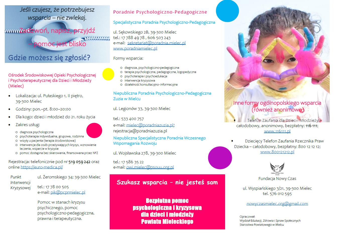 plakat na temat wsparcia dzieci i młodzieży