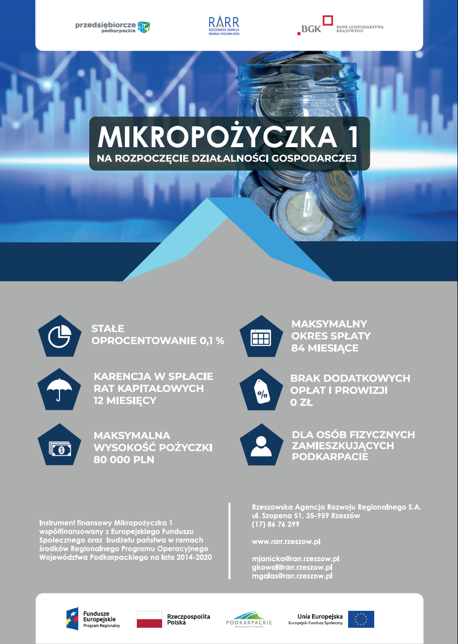Plakat - mikropożyczka 1