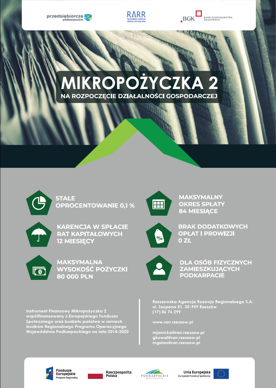 Plakat - mikropożyczka 2